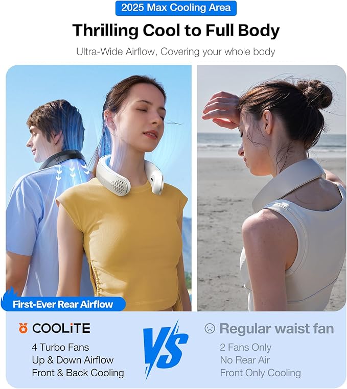 TORRAS COOLiTE Neck Fan, Industry’s Strongest Wind Power, Portable Neck Fan with 14H Battery, 360° Cooling Neck Fan, Lightweight & Foldable Neck Fans for Outdoor, Travel, Gifts for Dad, Women, Black