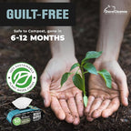 After Gym Body Wipes for Men (4pk) - 200 XL No Rinse Shower Wipes + 16 Travel Bath Sheets - 9"x12" - Mens Deodorant Disposable Washcloths for Bathing, Camping Essentials, Survival Gear and Supplies