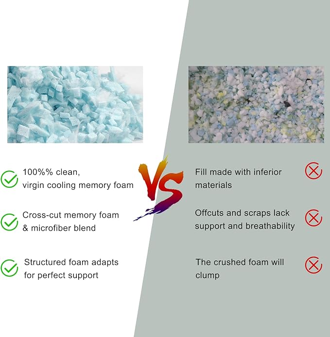 Small Camping Pillow for Sleeping,Shredded Memory Foam Travel Pillow Compact & Packable with Storage Bag,Soft Cover,Small Pillow for Backpacking Hiking Gear & Accessories