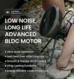 Claymore V600+ Rechargeable Camping Fan(Black) – 7,800 mAh Battery Operated Portable Fan for Indoor & Outdoor Use, 4-Speed Quiet Air Circulator, USB‑C Charging, Timer, Carry Pouch Included