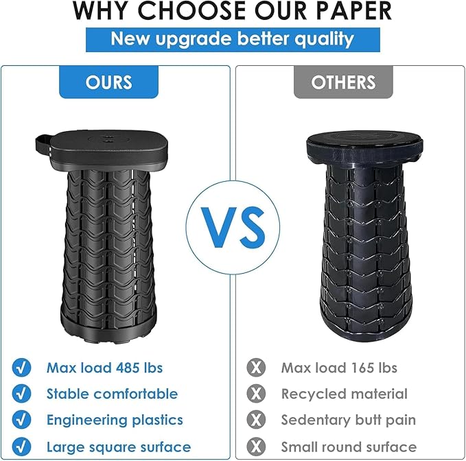 Collapsible Stool - Lightweight Folding Stool, 485lbs Capacity, Portable for Adults, Camping, Fishing, Hiking, Outdoor, Travel