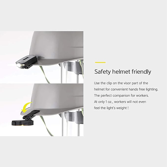 Claymore Capon 40B Black Clip-On Cap Light – USB-C Rechargeable 230LM LED Headlamp | 3 Light Modes 180° Adjustable Beam IP54 Water Resistant Up to 12 Hrs Runtime for Camping, Running, Outdoor