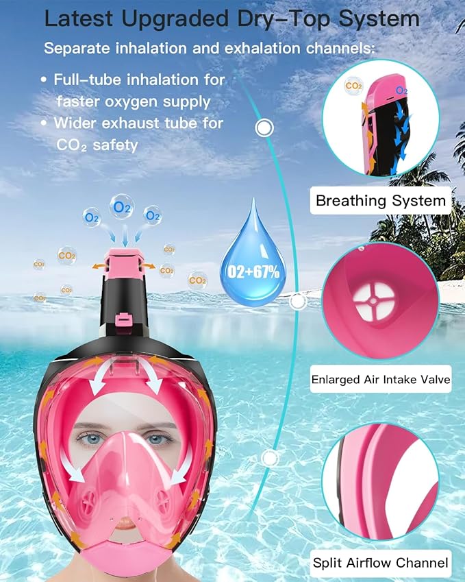 Full Face Snorkel Mask for Adults with Dry Top System 180 Degree Panoramic View Snorkeling Gear with Camera Mount Safe Breathing Anti-Leak Anti-Fog