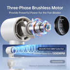 JISULIFE Portable Handheld Fan, Speed(1-100) Adjustable Turbo Mini and 3600mAh Battery Rechargeable Personal Fan, Digital Display, Gifts for Women Men Travel/Camping/Outdoor-White