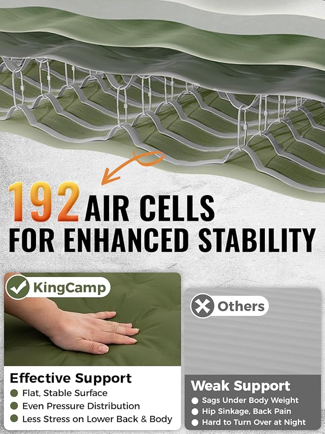 KingCamp Double Sleeping Pad, Inflatable Camping Mattress 2 Person with Removable Foam Cover & Pump Sack, Queen Sleeping Mat Camping Essentials for Outdoor Tent Car (Green)