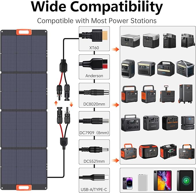 N-Type 16BB 200W Portable Solar Panel for EF/Jackery/Bluetti/Anker Power Station,Solar Panel ETFE USB-A &Type-C IP68 25% High Efficiency for Camping RV Outages Emergencies Home Backuot