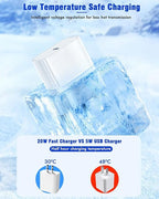 10FT Fast iPad Charger, iPad Pro Charger Cord [2Pack] 10FT USBC to USB C Cable iPad Cord 20W USB C Charger iPad Charging Block for iPad 10,iPad Mini 6,iPad Air 5/4,iPad Pro 12.9/11 inch 2020/2021/2022