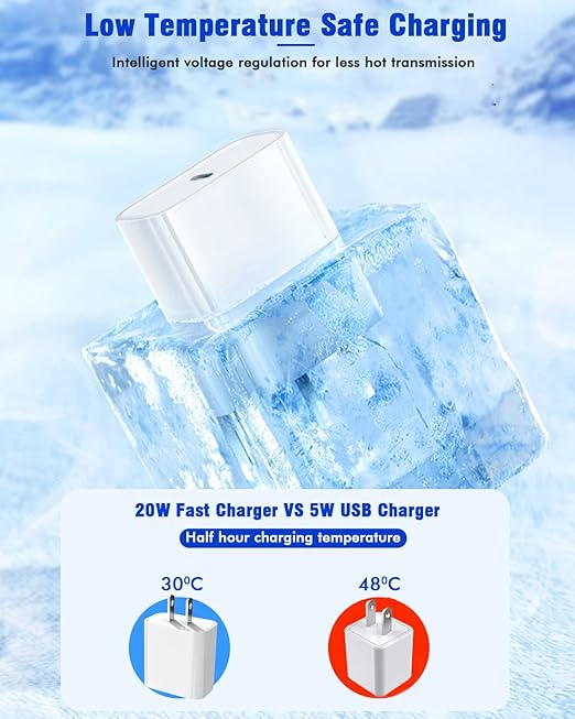 10FT Fast iPad Charger, iPad Pro Charger Cord [2Pack] 10FT USBC to USB C Cable iPad Cord 20W USB C Charger iPad Charging Block for iPad 10,iPad Mini 6,iPad Air 5/4,iPad Pro 12.9/11 inch 2020/2021/2022
