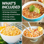 Long Term Food Supply Kit | 75g+ Daily Protein & 1,800+ Calories Per Day | Premium Survival Food 25 Year Shelf Life | Prepper Supplies Freeze Dried Meals