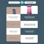 Ultra-Lightweight Collapsible Stool - Portable Folding Seat for Camping, Hiking, Travel & Outdoor Activities (Gradient Purple)