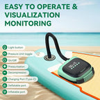 FBSPORT Paddle Board Pump Rechargeable 20PSI SUP Pump, Portable Electric Air Pump Quick Inflate & Deflate SUP Air Pump for Stand Up Paddle Boards, Kayak, Tent