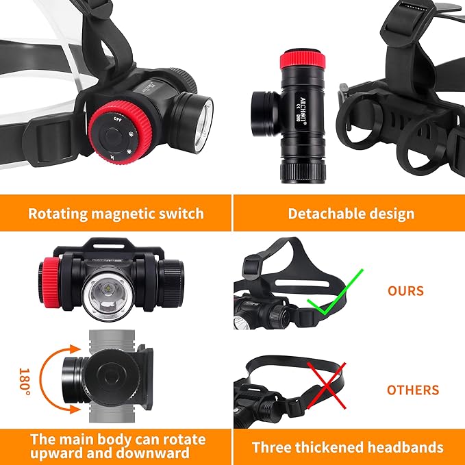 ARCHON DH10 Diving Headlamp Underwater Hand-Free Lighting Dive Light, 1200 Lumens Submarine Rechargeable Headlight with Wider Headband and Top Headband