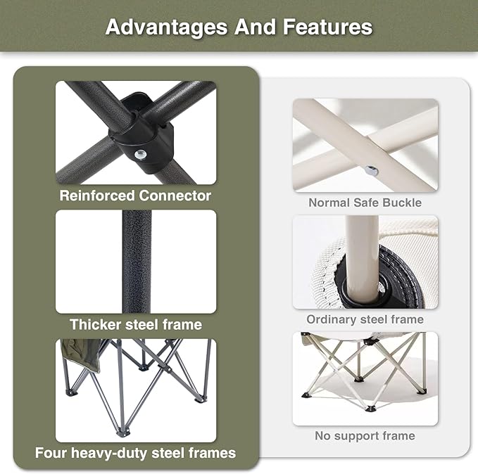 Outdoor Folding Chair Heavy Duty with Thick Cushion – Portable Camping Chair for Backyard, Beach & Hiking, 450lbs