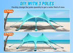 Beach Tent Sun Shelter & Portable Beach Canopy UPF50+ Uv Protection, Beach Shade Canopy/Cabana with 8 Sandbags, 4 Stability Poles, Sand Shovel Ground Pegs for Outdoor Camping