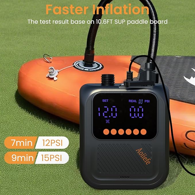 Electric Paddle Board Pump, 20PSI SUP pump for Paddleboard,Dual Stage Inflation&Deflation, Auto-Off and 12V DC connector for Stand-Up Paddle Boards, Kayaks, Boats & Inflatables