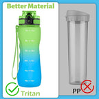 OLDLEY 25 oz Water Bottle, Motivational Water Bottle with Time Marker, Sports Water Bottle With Strap, Leakproof & BPA Free Large Water Bottles for School, Gym, Travel, Outdoor, Tritan,Green&Blue