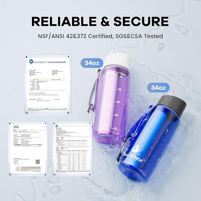 SurviMate Purified Water Bottle for Camping, Hiking, Backpacking and Travel, BPA Free with 5-Stage Intergrated Filter Straw