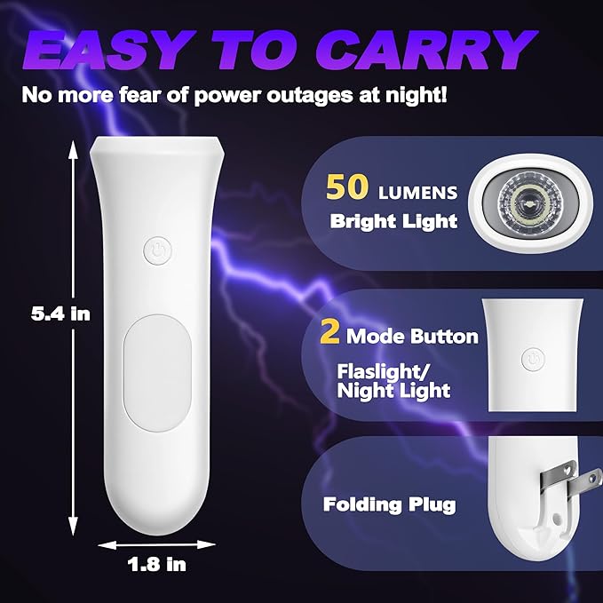 4 in 1 Emergency Power Failure Lights for Home, 2 Pcs Rechargeable LED Flashlight, Automatic Turn-On Power Outage Light Plug in Wall for Snow Storm Weatheready, White