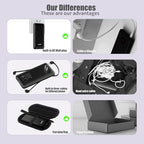 Portable Power Bank, Ultra Slim 10000mAh Portable Charger with Built in Cable, USB C External Battery Pack with Built-in AC Wall Plug Compatible with iPhone Smartphone Tablet…
