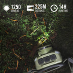 Coast FL95R 1250 Lumen Rechargeable Plus LED Headlamp with Green, Red and Area Light Modes and Glide Focus