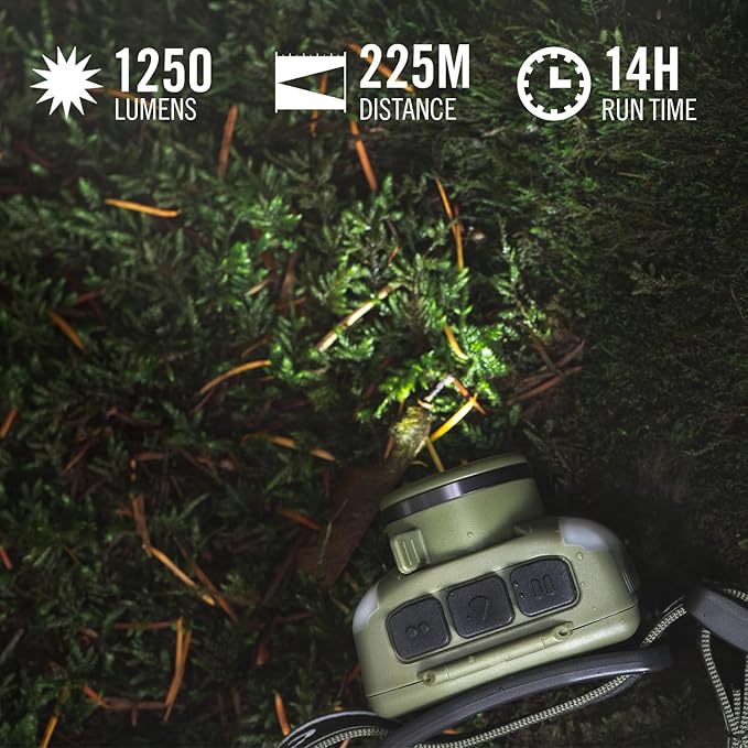 Coast FL95R 1250 Lumen Rechargeable Plus LED Headlamp with Green, Red and Area Light Modes and Glide Focus