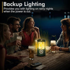 Candle Lantern, Camping Gear for Campers and Emergency Use, Without Candles (Upgrade Green)