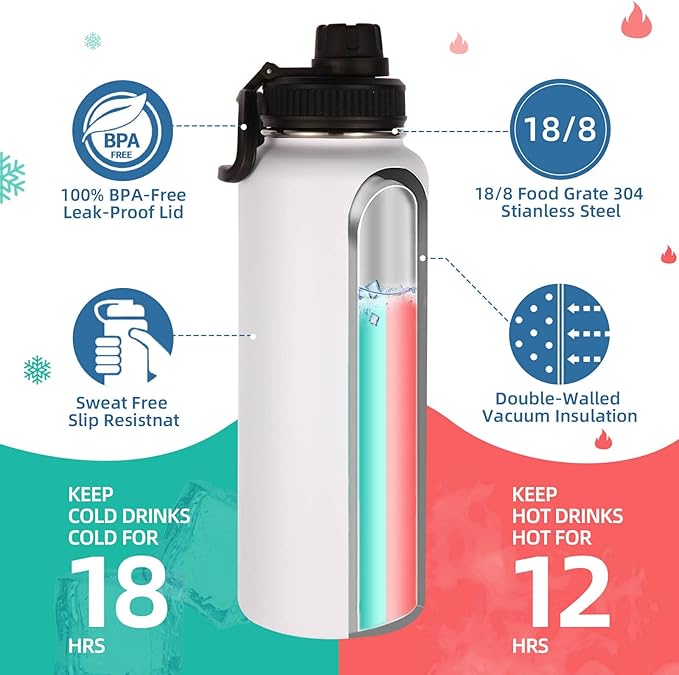 Volhoply Insulated Water Bottles Bulk 4 Pack,Not Suitable for Sublimation, 40 oz Stainless Steel Sports Bottle with Paracord Handle & Spout Lid, Double Walled Vacuum Metal Travel Flask(White,4 Set)