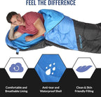 VENTURE 4TH Backpacking Sleeping Bag – XXL, Double and Single Sizes - Lightweight Warm & Cold Weather Sleeping Bags for Adults, Kids & Couples – Ideal for Hiking, Camping & Outdoor Adventures