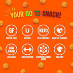 Twin Peaks Low Carb, Keto Friendly Protein Puffs, 2 Serving 12 Pack, (60g, 42g Protein, 4g Carbs)