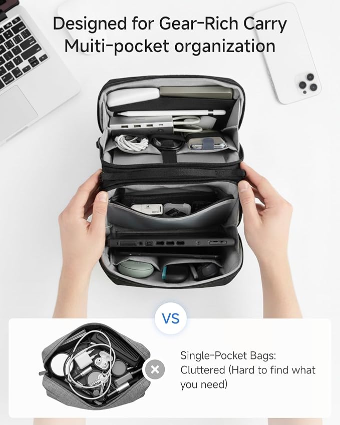 LUGGEX Large Travel Tech Pouch, CBX01 Cable Organizer Bag with Strap for Kindle, Chargers, Cord, Double Accessories & Water Resistant