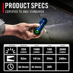 Coast XP11R 2600 Lumen USB-C Rechargeable LED Flashlight with Slide Focus® and Pure Beam® Focusing Optic, 4 Light Modes, Blue