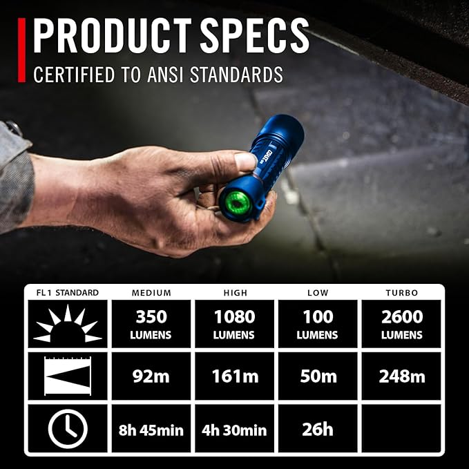 Coast XP11R 2600 Lumen USB-C Rechargeable LED Flashlight with Slide Focus® and Pure Beam® Focusing Optic, 4 Light Modes, Blue