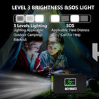 Portable Power Station 127W (Peak 150W),88.8Wh Solar Generator(Solar Panel Optional), Power Supply with 110V AC Outlet, 1*Type-C, 2*QC3.0, Solar Powered Generator for Emergency Backup, Camping