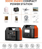 Apowking Portable Power Station 300W Rated(600W Peak), 256Wh LiFePO4 Battery, Solar Powered Power Bank with 2 AC Outlet 110V Pure Sine Wave, Solar Generator for Home Outdoor Camping Emergency