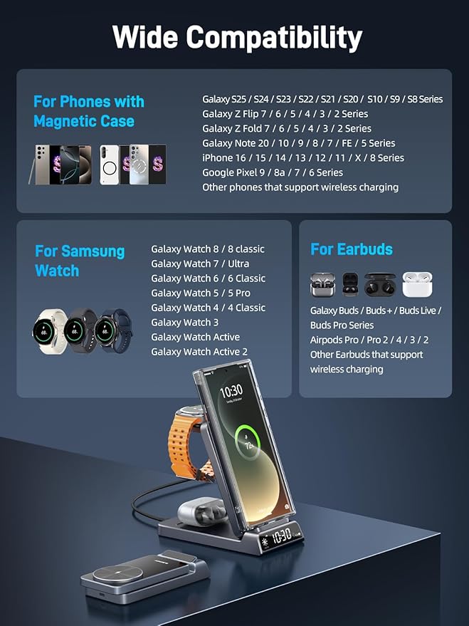 Magnetic Wireless Charger for Samsung, 3 in 1 Android Charging Station for Samsung Galaxy Z Fold/Flip 7/S25 Ultra/S24 Ultra, Foldable Charger for Samsung Galaxy Watch Ultra/8/7/Galaxy Buds 3 (Gray)