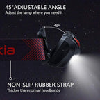 Vekkia Ultra Bright LED Headlamp Flashlight (2 Pack), White and Red Light Headlight with Adjustable Headband, IPX6 Waterproof Head Lamp for Outdoors,Camping,Running,Cycling,Hiking. Batteries Included