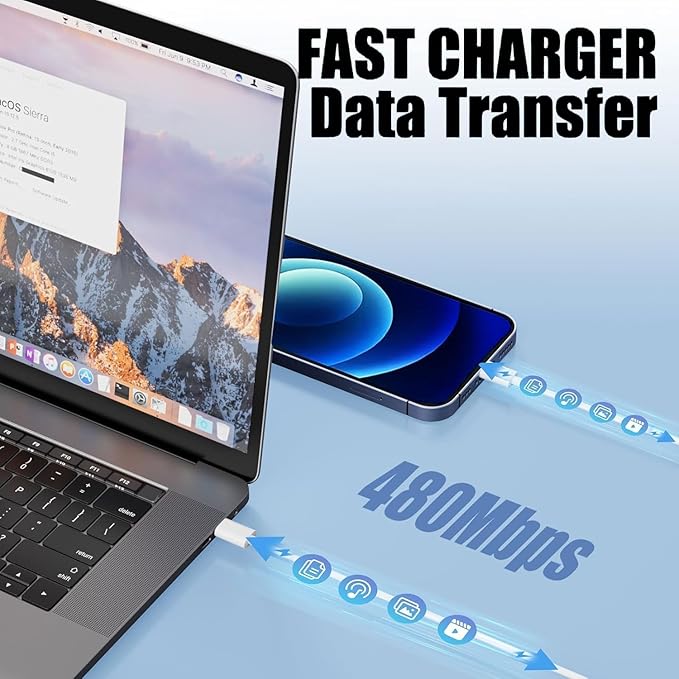 USB C Fast Charger for iPhone 17 Pro Max/Air/16 Plus/16e/15,iPad Pro 13/12.9/11 inch,iPad Air 13/11 inch/5th/4th,iPad 10th,iPad mini 7/6th,20W Type C Charger Fast Charging Block & 6FT USB C to C Cable
