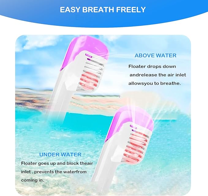 Kids Snorkel Mask, Full Face Snorkel Mask for Kids 4-16, 180 HD View Anti-Fog Anti-Leak Snorkel Mask for Kids Snorkel Set Snorkeling Gear for Kids