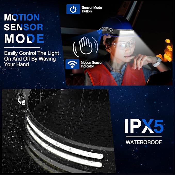 Headlamp Rechargeable,2 Pack 230° Wide Beam Head Lamp,2000 Lumen Super Bright LED Headlamp with Motion Sensor,Waterproof 0.14lb Lightweight Head Lights for Forehead Hiking Running,Camping Essentials