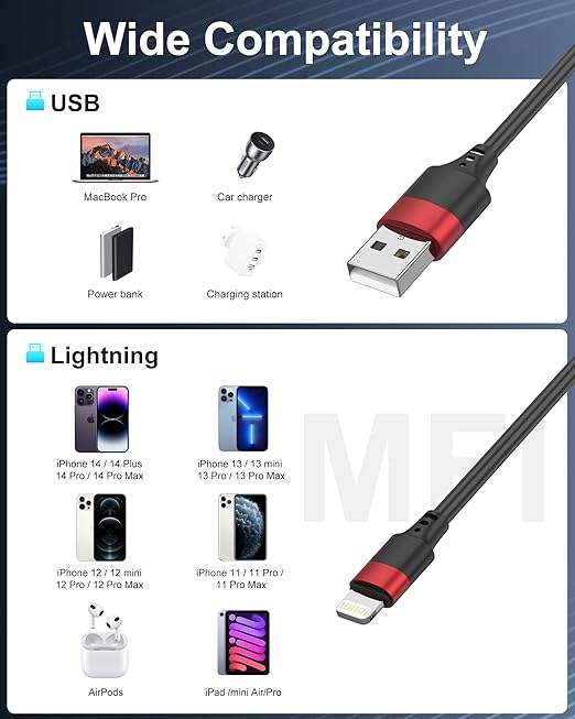 Coiled USB to Lightning Cable for Car, 2 Pack Retractable Lightning Cable Coiled iPhone Charger Cord Fast Charging for iPhone 14 13 12 11 Pro Max Mini 10 8 Plus XR SE, AirPods [MFi Certified]