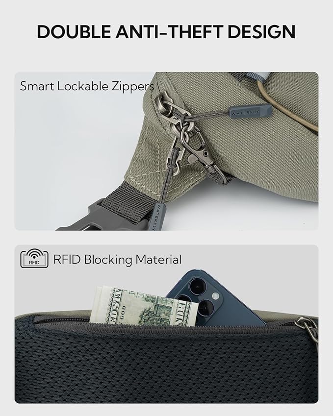 WATERFLY Lightweight Small Fanny Pack: 1.5L Mini Slim Crossbody Waist Belt Hip Bag with RFID Blocking, Anti-Theft & Water Resistant Pouch for Women Men Travel Hiking Running Walking EDC