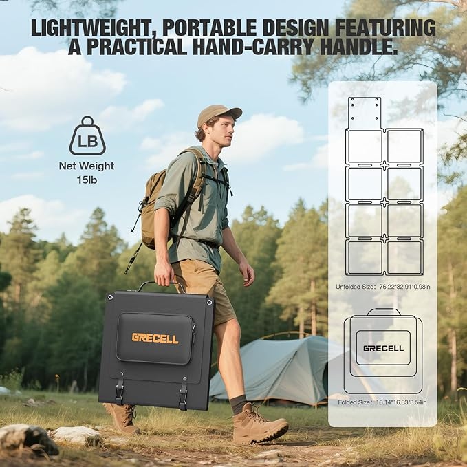 240W Portable Solar Panel for Power Station, Ultra Light Foldable Solar Panel Kit, 25% High Efficiency, IP65 Waterproof, Solar Charger for Outdoor Camping RV Boat Home Backup Power, Off-Grid