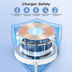 [Apple MFi Certified] Magnetic Charger,Wireless Charger Fast Charging 2Pack 6FT USB C Plug Mag-Safe Magnet Magvolt Pro Pad Chargers for iPhone Air/17 Pro Max/17/16E/16 Pro/16 Plus/15/14/13/12/AirPods