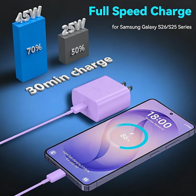 45W Super Fast Charger USB Type C Charger Cord 6.6FT with Android Phone Charger Fast Charging Block for Samsung Galaxy S26/S26 Ultra/S26+/S25/S25 Ultra/S25+/S24/S23/S22/S20/S21/Note 20/Note 10, Purple
