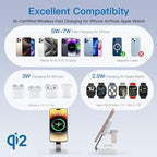 2026 Traveling Wireless Mag-Safe Fast Charging Station,Magnetic 3 in 1 Charger with iPhone 17 16 15 14 13 12 Pro Max Plus,Apple Watch Series & Air pods 4 3 2 Pro-Gifts for Wife & Husband(White)
