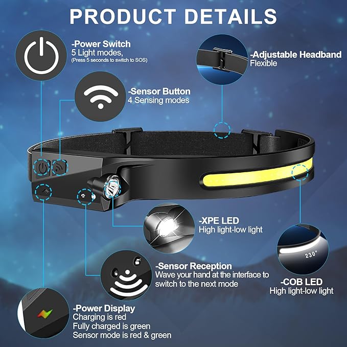 Rechargeable Headlamp 6 PCS, 230°Beam Headlamp for Adults, 6 Mode Camping & Spotlight, Motion Sensor, Lightweight Headlights Flashlight