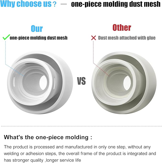 3 Pairs Replacement Ear Tips for Airpods Pro and 2nd Generation with Noise Reduction Hole, Silicone Ear Tips for Airpods Pro with Portable Storage Box and Fit in The Charging Case(S/M/L)