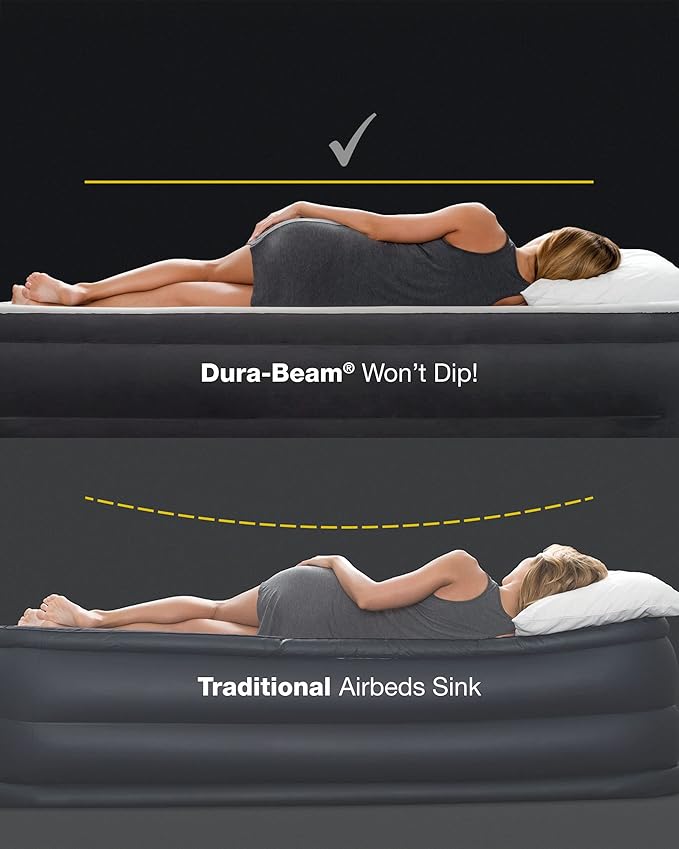 Intex 64157E Dura-Beam Plus Mid-Rise Air Mattress: Fiber-Tech – Twin Size – Built-in USB Electric Pump – 14in Bed Height – 300lb Weight Capacity (Pack of 3)