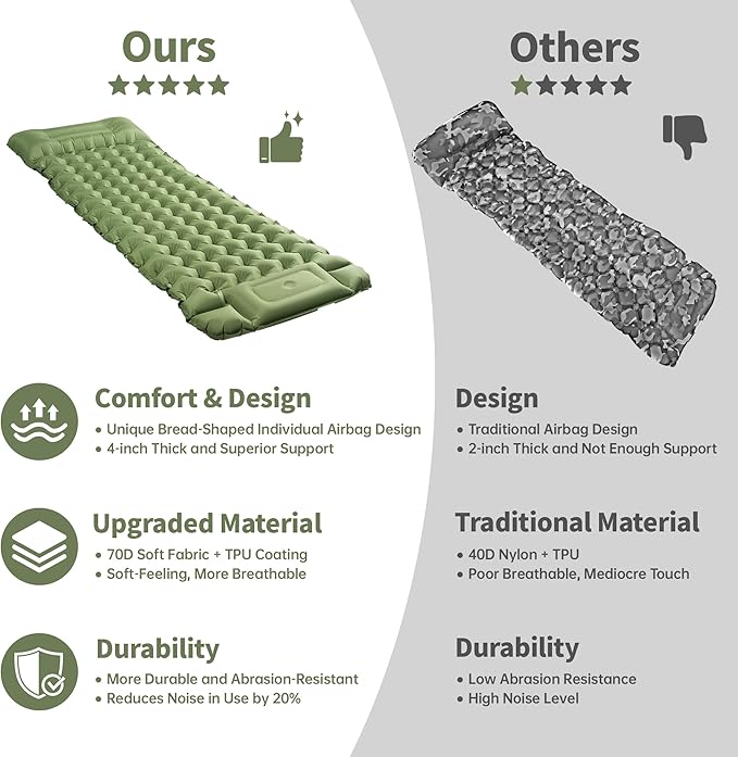 Sleeping Pad for Camping - 4” Thick Inflatable Camping Mat with Built-in Pump & Pillow, Ultralight Self Inflating Camping pad, Backpacking Sleeping Mat for Hiking, Tent, Traveling