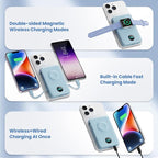 Magnetic Portable Charger for iPhone with Built-in Cables, 6-in-1 10800mAh Power Bank with iWatch Charger & LCD Display,25W Fast Charging Battery Pack for iPhone 16/15/14/13/12,Apple Watch (Sky Blue)